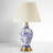21.6" Ceramic Table Lamp