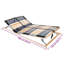 Slatted Bed Base with 42 Slats 7 Zones Frame Multi Sizes Multi Models-119006845
