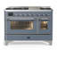 Majestic III Series 48 Inch Dual Fuel Range with 5 Sealed Burners, Griddle, Frenchtop in Matte Graphite (Liquid Propane, Burnished Trim)-934303585-934303593-934303595