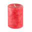 All Candles