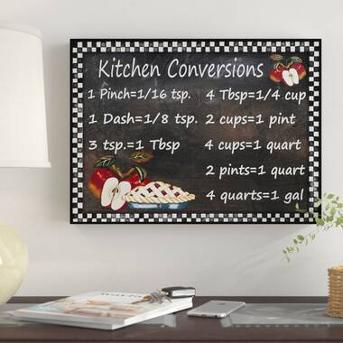 Trinx Kitchen Conversion Chart Framed On Canvas