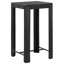 Harjap Ebern Designs Bar Set with Steel Frame and Rattan Outer Material