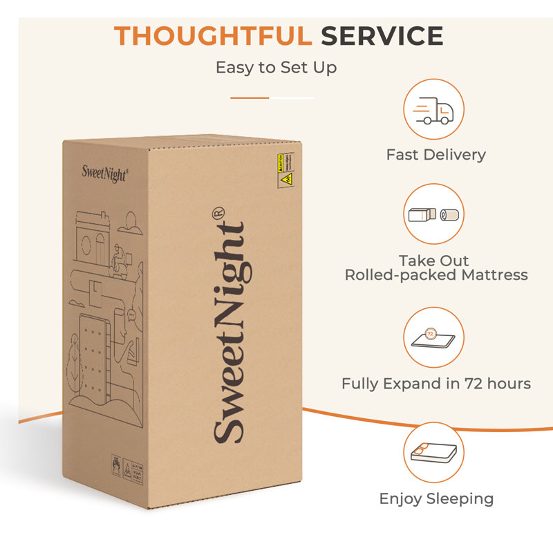 Matelas en mousse viscoélastique gélifiée 10 po, Simple