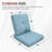 Carolina 24" X 22" Outdoor Furniture Replacement Cushions-110860463-123628619