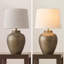 Lampe de table Ervand