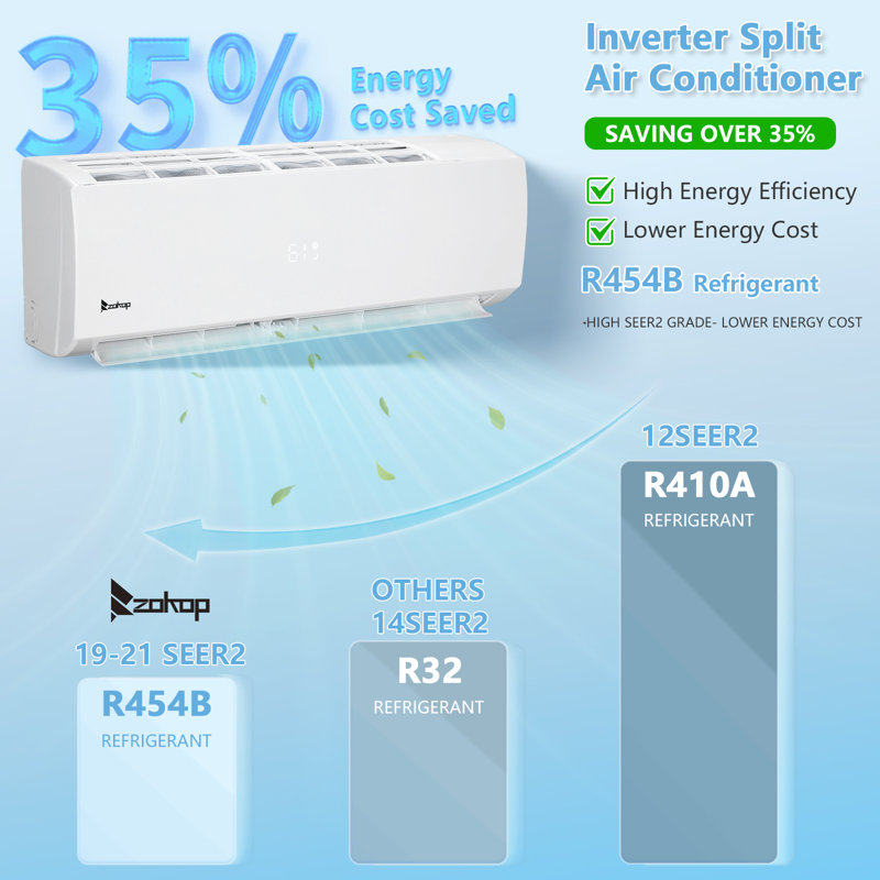 Winado 12000 BTU Wi-Fi Connected Ductless Mini Split Air Conditioner for 550 Square Feet with Heater, 115V