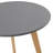 Grannis 2 Piece Nest of Tables