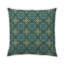 Housse et insert de coussin carré Phylique-964331552-964331557
