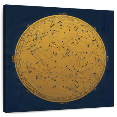 Oberle Antique Map Of The Night Sky