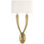 Chapman & Myers Ruhlmann Double Sconce-51179991-89358587