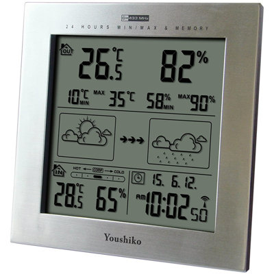 4cm Wireless Outdoor Weather Station