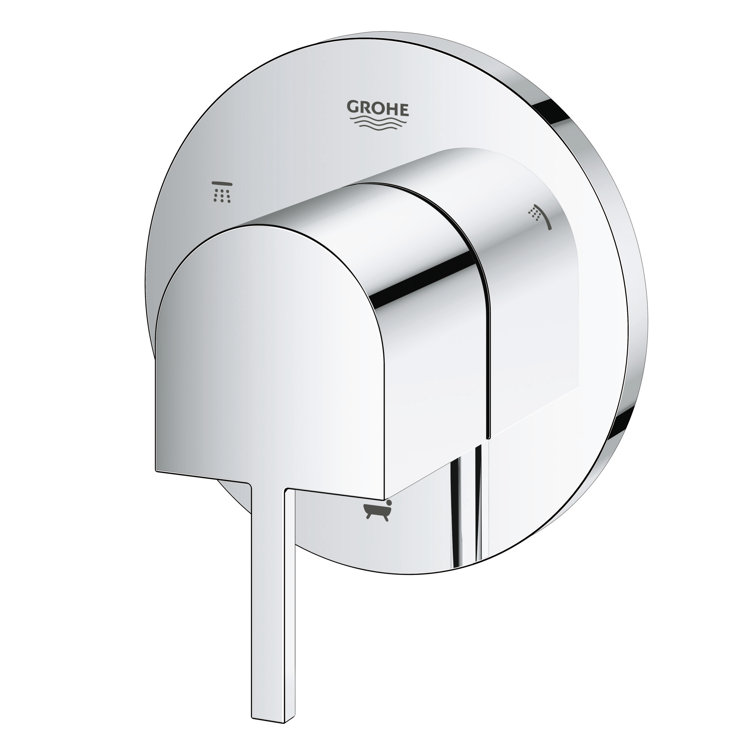 Plus 3-Way Diverter Trim