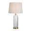 Ocala Standard Table Lamp Set by Renwil