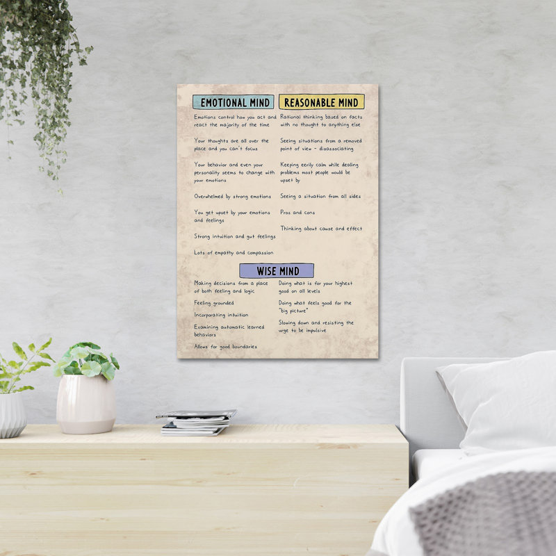 «The Way To Control Your Mind», impression sur toile tendue, H 36 po x l 24 po x P 2 po