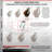 4 Piece Heavy Duty High Temp Phenolic Caster Set