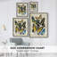 «Collage Butterflies II», reproduction encadrée - bois massif-289979685