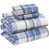 Balance Plaid Blue n'est pas disponible