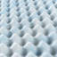 Surmatelas en mousse viscoélastique imprégnée de gel alvéolée Zinus-108737697-23156360