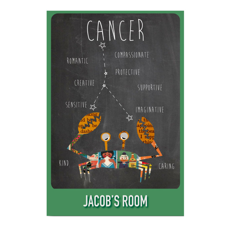 Décalcomanie murale personnalisée cancer zodiac, Oui