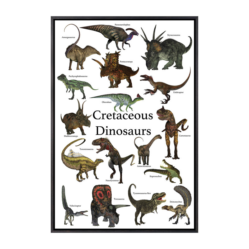 Affiche des dinosaures préhistriques pendant la période du Crétacé par Corey Ford - impression d'art graphique, Pas de tapis