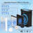 Air Purifiers For Home With H14 Hepa Filters, Air Purifiers For Home Large Room With Washable Prefilters Up To 3000 Ft², Double Air Intake, Air Quality Monitor, 22Db Sleep Mode For Bedroom
