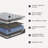Comfort Plus Signature Design by Ashley Medium Get Memory Foam Mattress-87749380