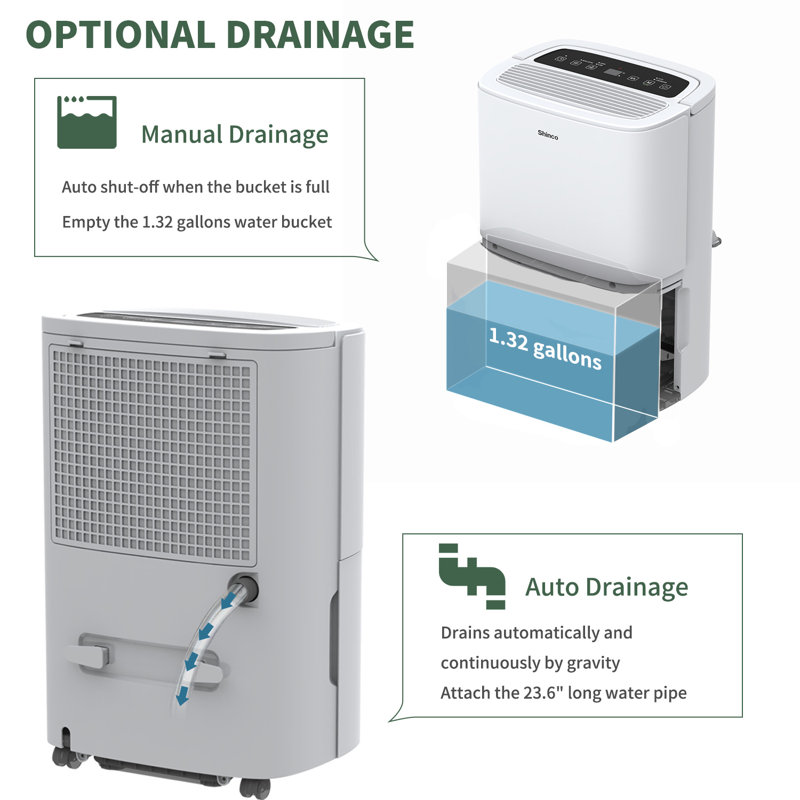 Shinco 120 Pints Energy Star Dehumidifier for Rooms up to 6000 sq. ft.