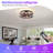 20" Flush Mount Caged Ceiling Fan with Lights and Remote Control-122513622-122513620