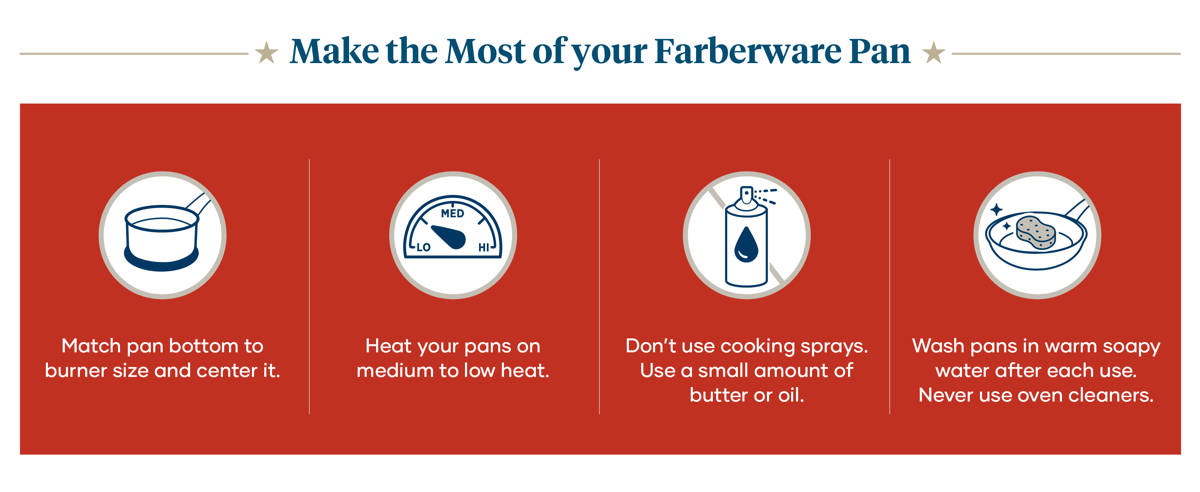 Farberware Cookstart Aluminum DiamondMax Nonstick Cookware Set, 15-Piece, Aqua