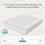 Novilla 23cm Memory Foam  Pocket Sprung Mattress-109242959