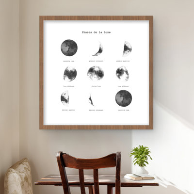 Phases de la lune - Terre blanche et galaxie | Décoration intérieure