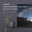 Projecteur IMGadgets