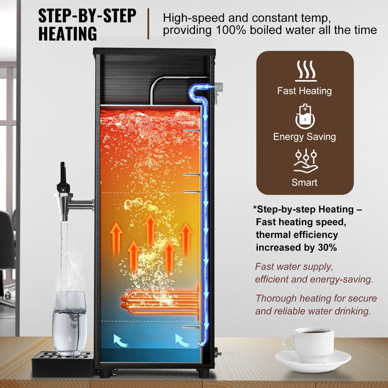 Distributeur d'eau chaude électrique commercial en acier inoxydable 15L