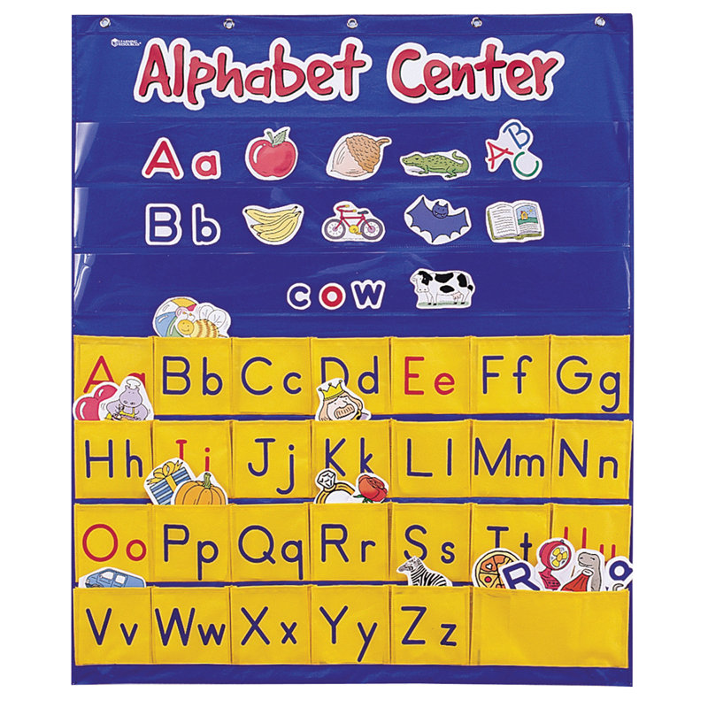 Graphique de poche interactif avec alphabet