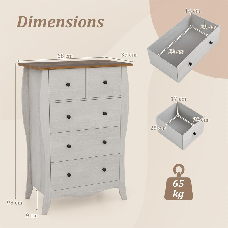 5 - Drawer Chest of Drawers, Grey