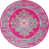 Rond 4 pi
