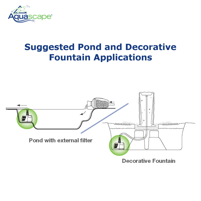 Black 800 Gallon Submersible Pond Water Pump