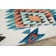 Southwestern Indoor Rug