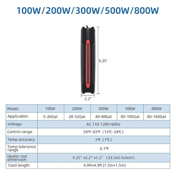 Dimensions du produit