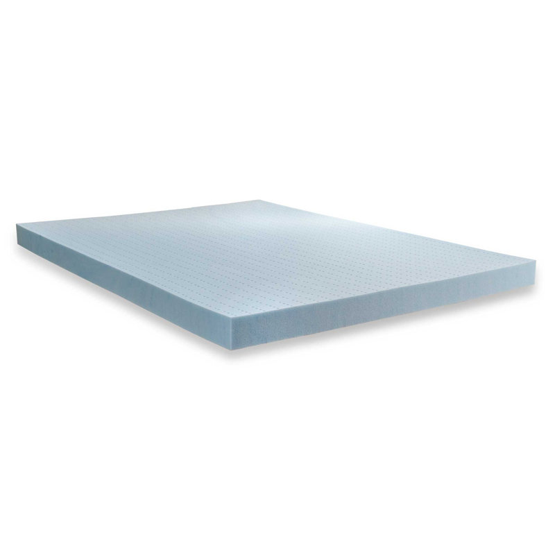 Twin Blue Gel Memory Foam Mattress Topper