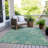 Machine Washable Indoor/Outdoor Xhevrie Teal Rug-1173665642