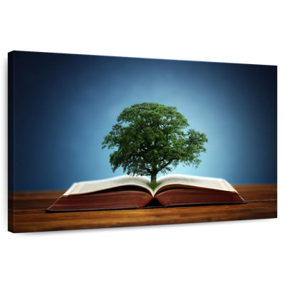 Kerner Book Of Wisdom