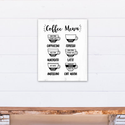 «Coffee», impression sur toile tendue