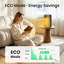PTC Ceramic Space Heater with Remote, ECO Mode,Timer, Tip-Over & Overheat Protection for Home/Office