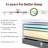 Adjustable Bed Base With Smart Presets & Zero-Gravity Positioning-1516416955