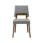Chaises de salle à manger sans accoudoirs avec dossier rembourré Jeiren-1196975703-1196975700-1160980310