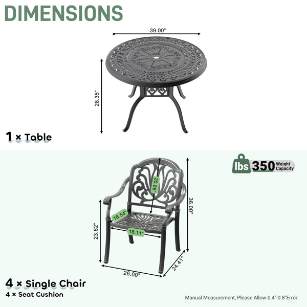 Dimensions du produit