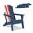 Blue/White/Red