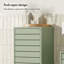 Chester Freestanding Bathroom Cabinet