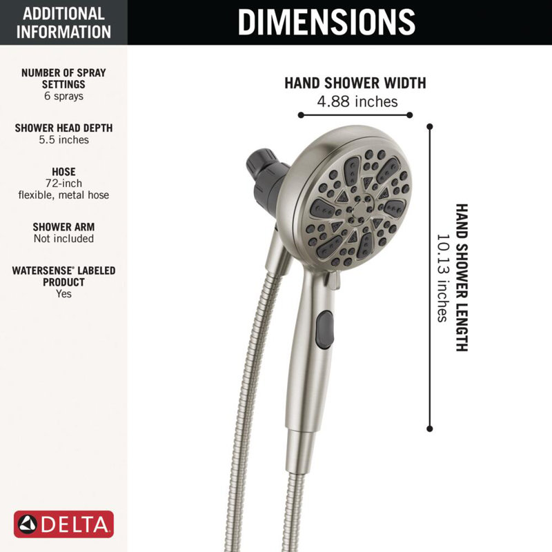 SureDock Magnetic Hand Held Shower Head, 5-Spray Detachable Round Shower Head 1.75 GPM, Satin Nickel